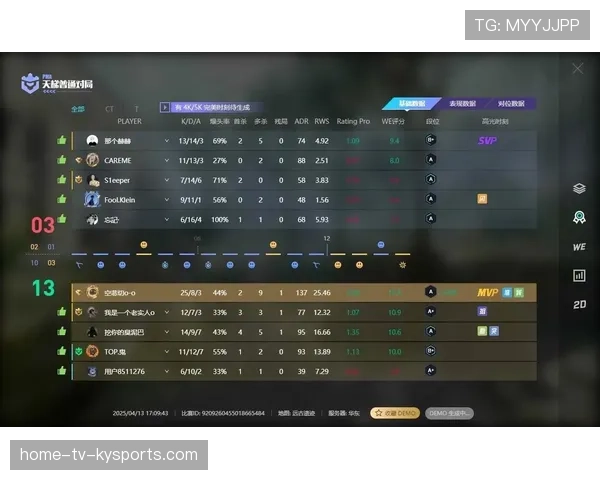 [选手名]与[选手名]的十年恩怨：从CSGO到CS2的巅峰对决🔥